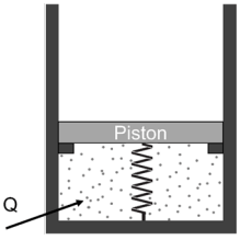 MA2003 Introduction to Thermo-Fluids