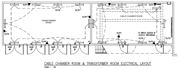 BPM309 Cost Management for M&E Works