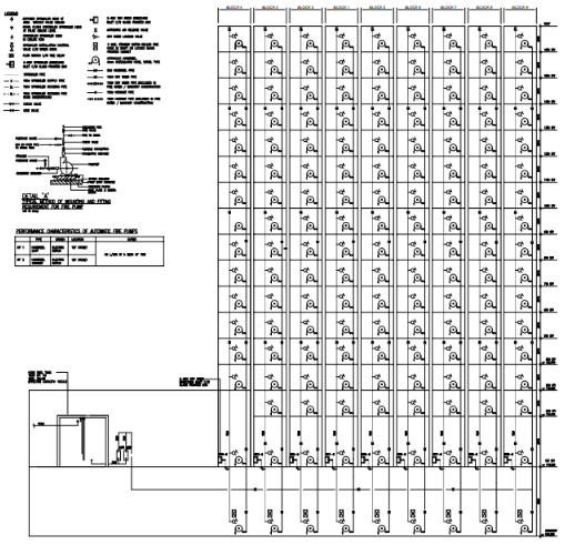 BPM309 Cost Management for M&E Works