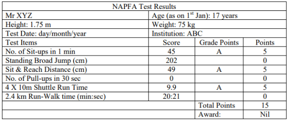 BSE207 Exercise Physiology