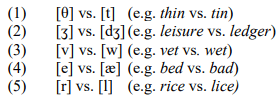 TSL569 English Pronunciation and TESOL