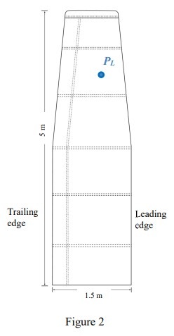 ME4212 Aircraft Structures Assignment 1 Figure 2