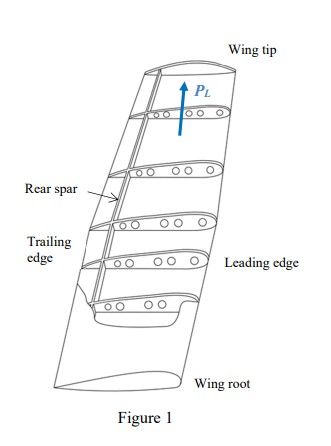 ME4212 Aircraft Structures Assignment 1 Figure 1