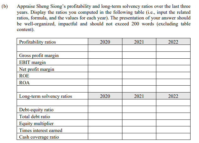 financial management	Assignment