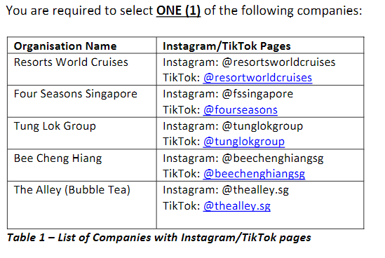 BBS2019 Business social media analytics Assignment, TP, Singapore: To apply the concepts of digital and social media analytics to business and non‐profit organizations