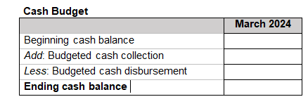 B2090C Management Accounting Assignment