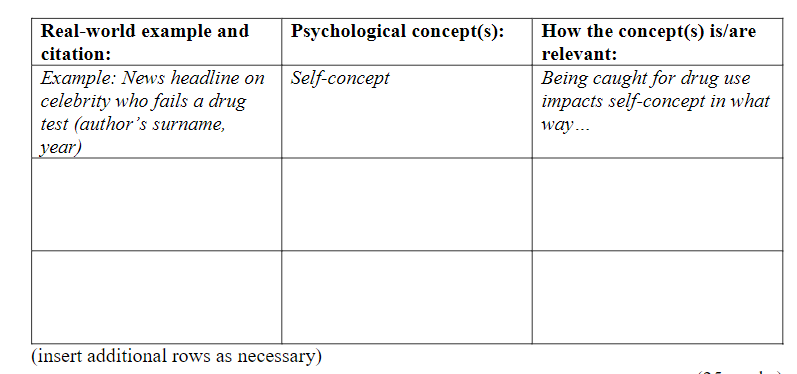 Social Psychology 