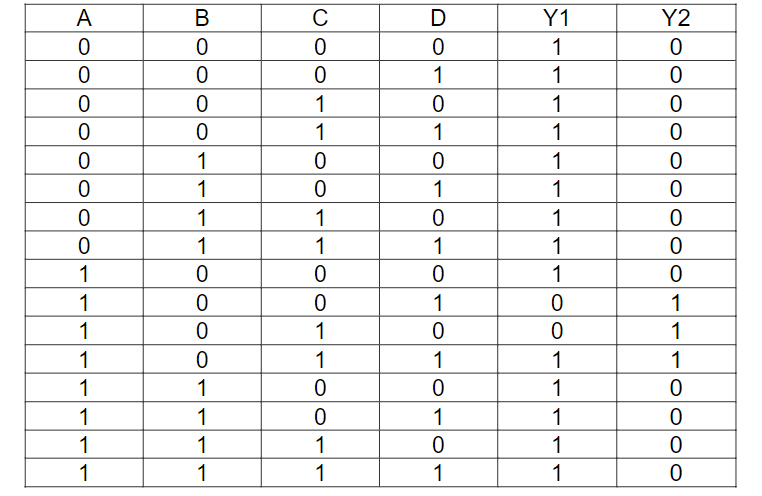 Analogue and Digital Electronics