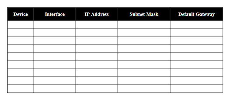 Network Security