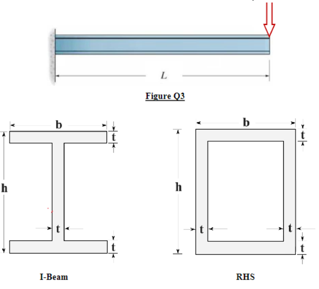 AEE1001 Engineering Mechanics Individual Project AssignmentAEE1001 Engineering Mechanics Individual Project Assignment