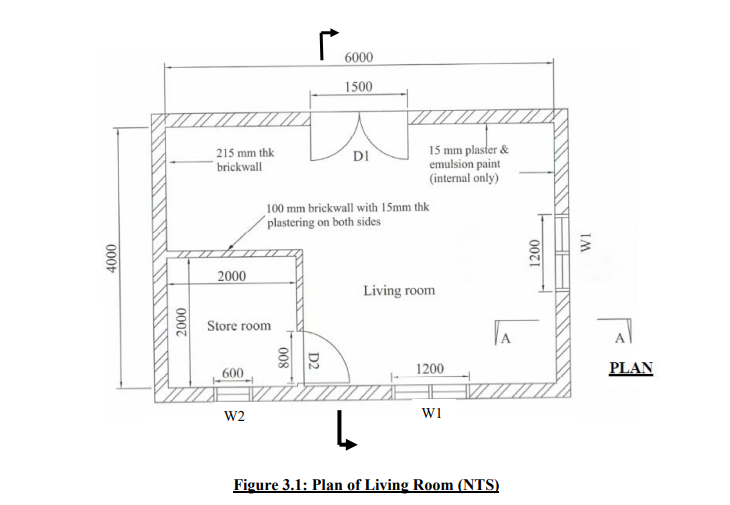 One brick thick external wall including deductions for door and window openings
where applicable.