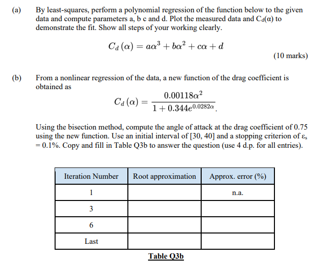 EAS439 Numerical Analysis Tutor-Marked Assignment 