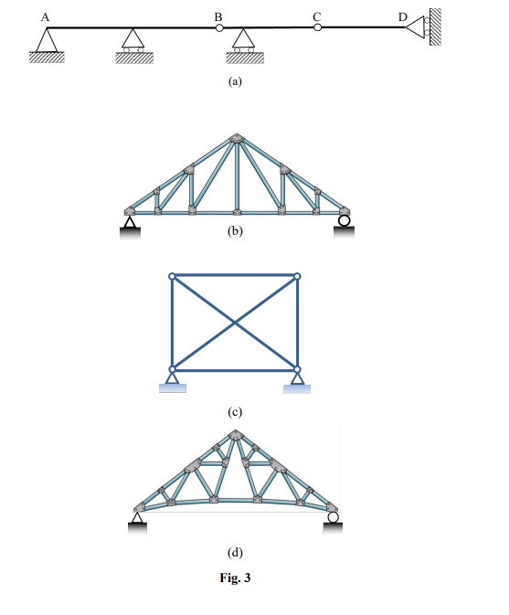 CVE1222 Structural Analysis 1