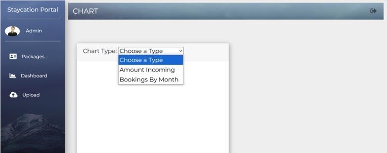 Figure Q4 (a) Dashboard page
