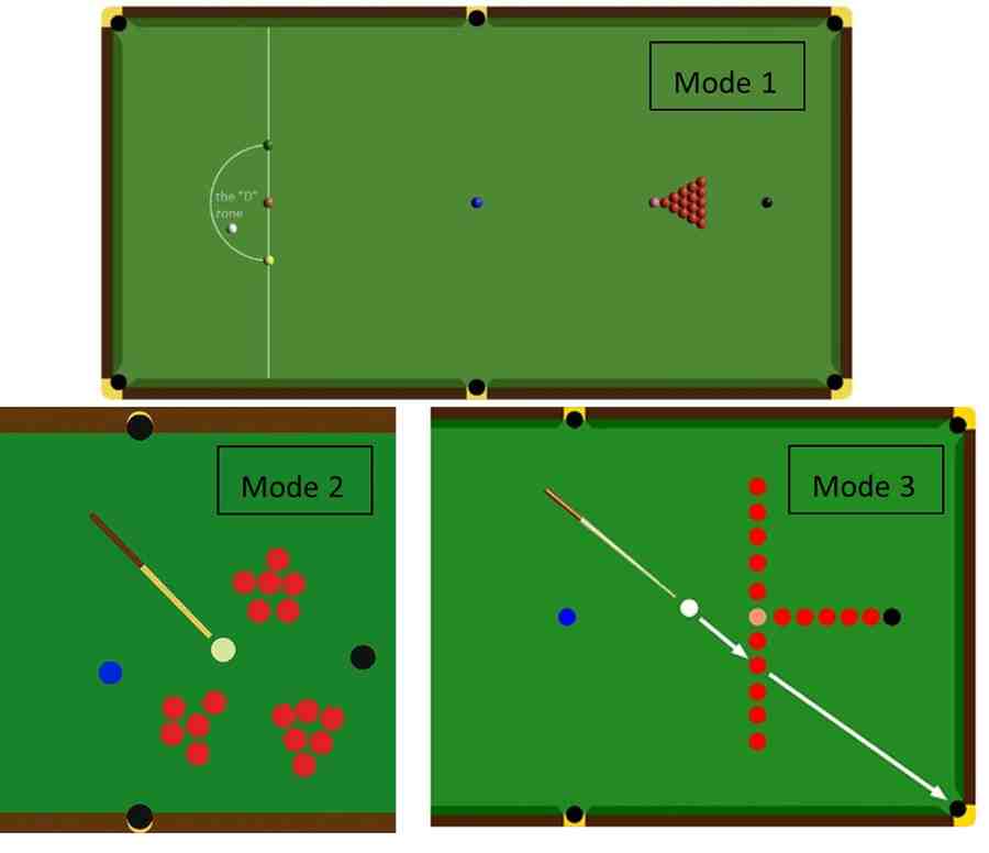 CM2030 – Graphics Programming 