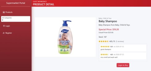 Figure Q1(a) (iii) (2): The product in the Product Detail page